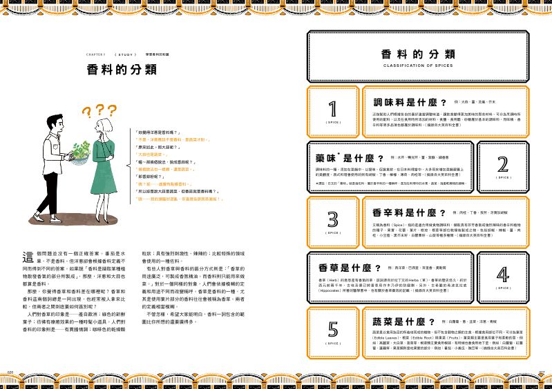 內頁 6