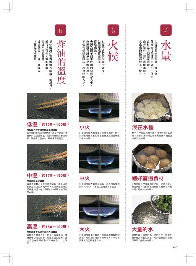 內頁 2