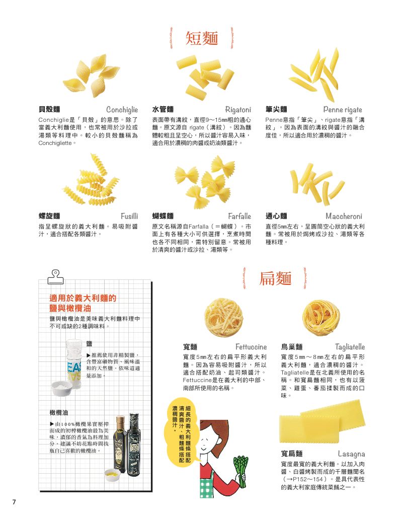 內頁 2
