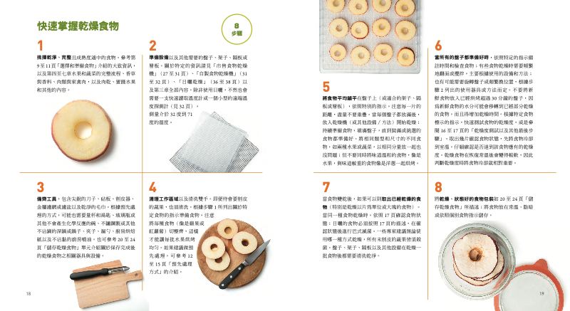 內頁 3