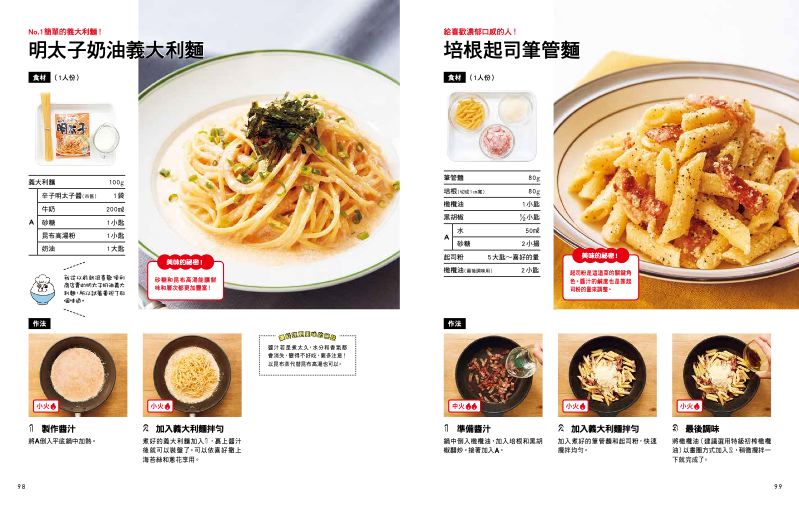 內頁 6