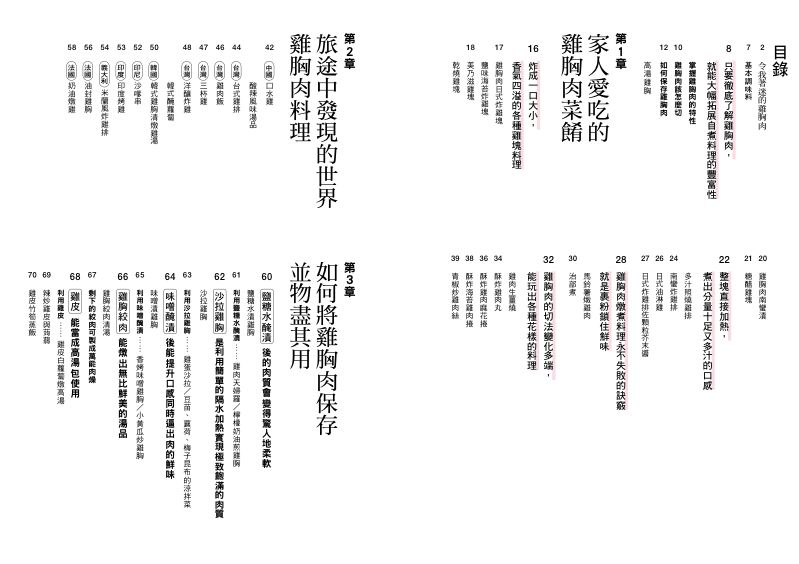 內頁 1
