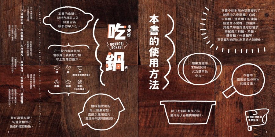 內頁 2