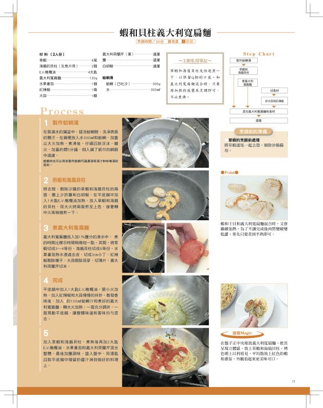 內頁 4