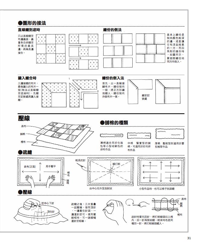 內頁 4