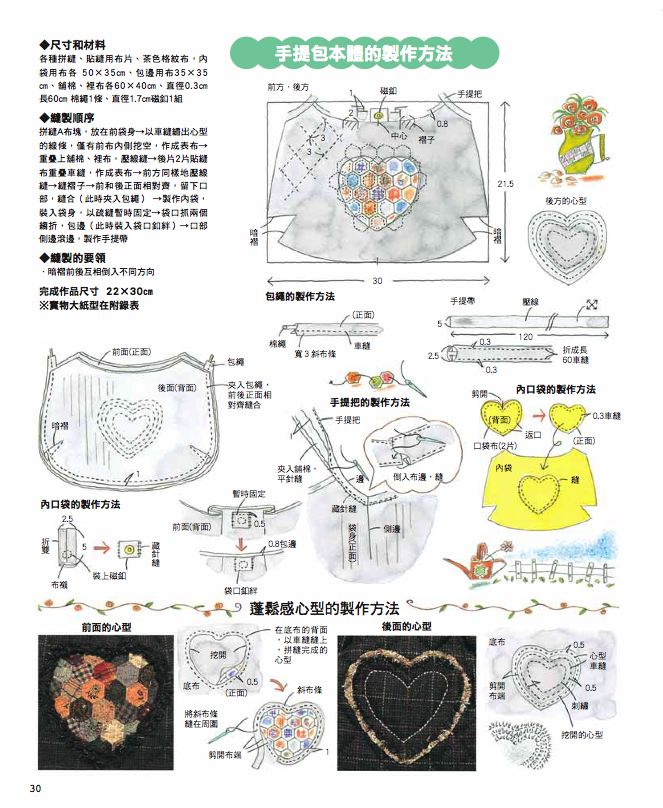 內頁 2