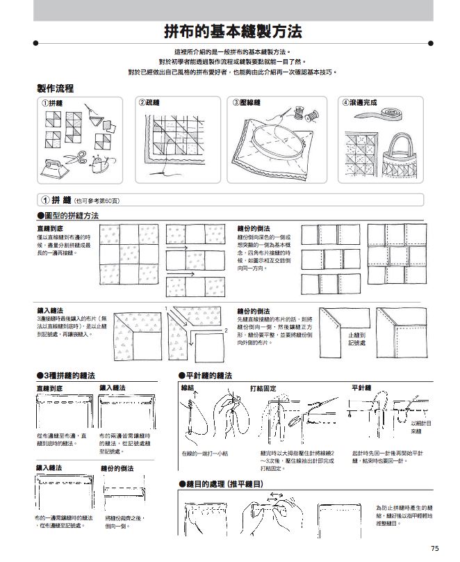 內頁 7