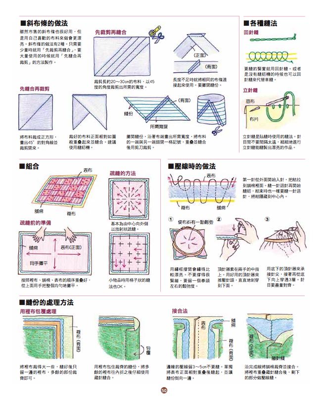 內頁 7