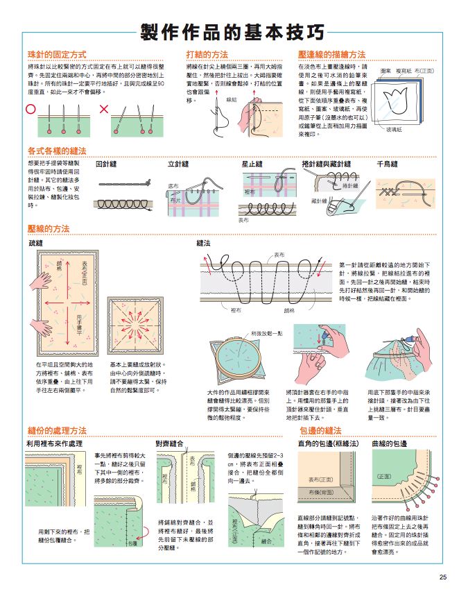 內頁 4