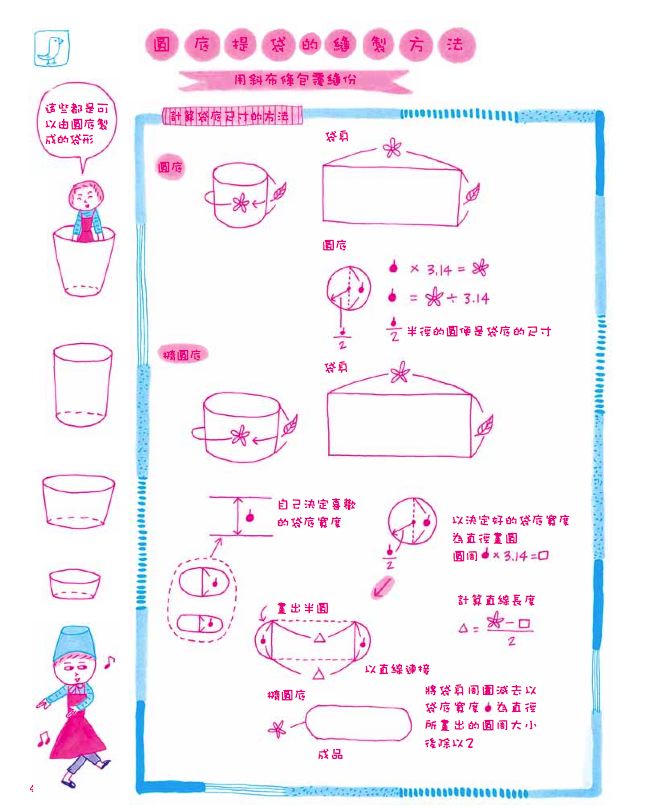 內頁 4