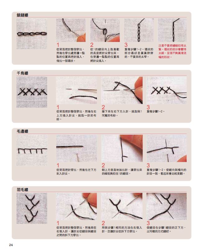 內頁 4