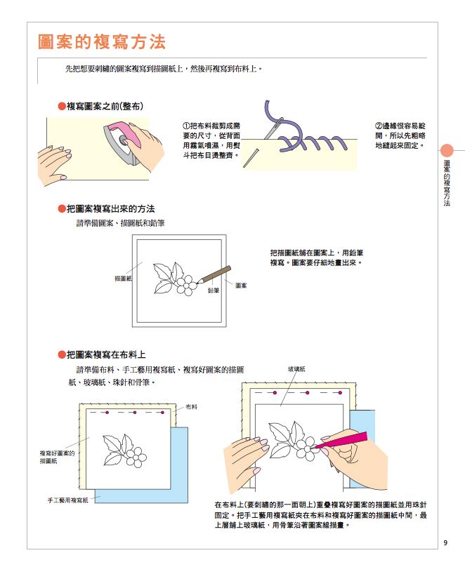 內頁 2