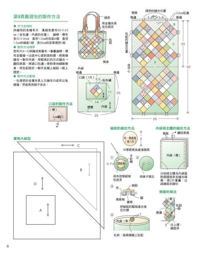 內頁 3