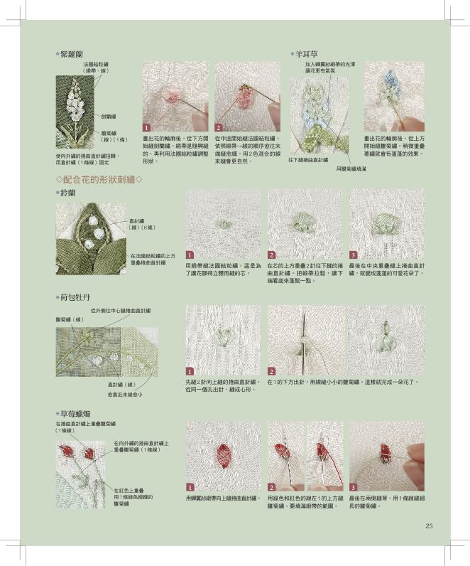 內頁 7