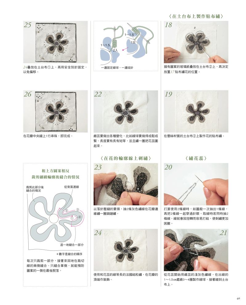 內頁 7