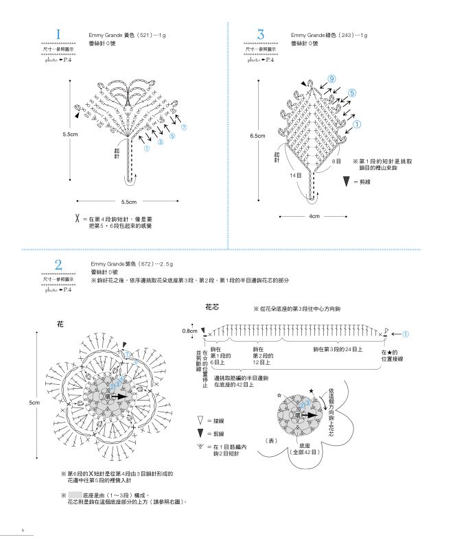 內頁 3