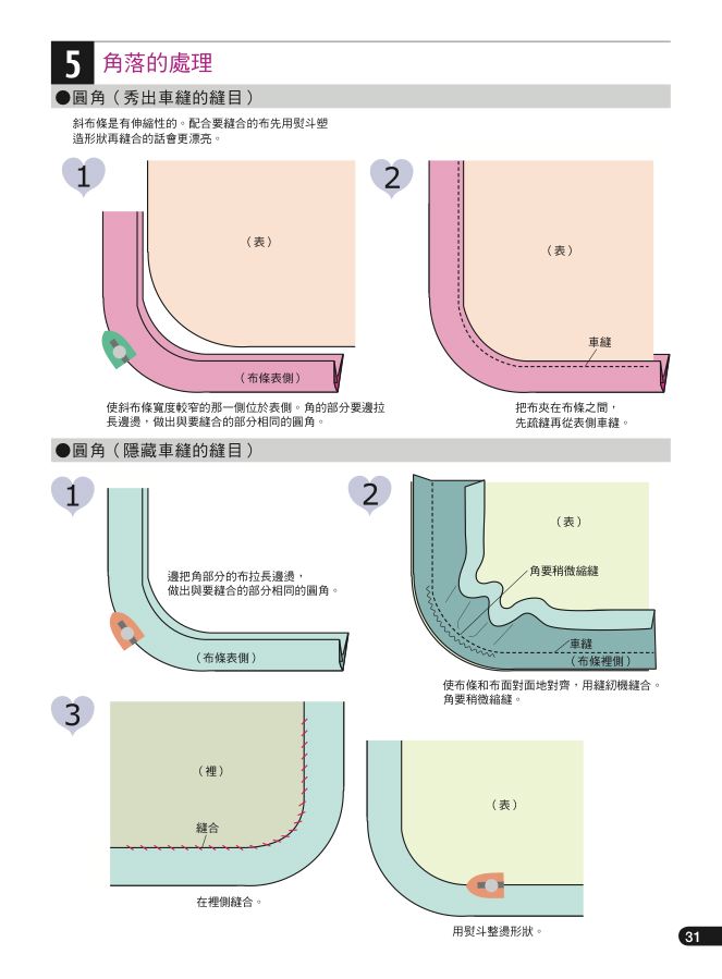 內頁 5