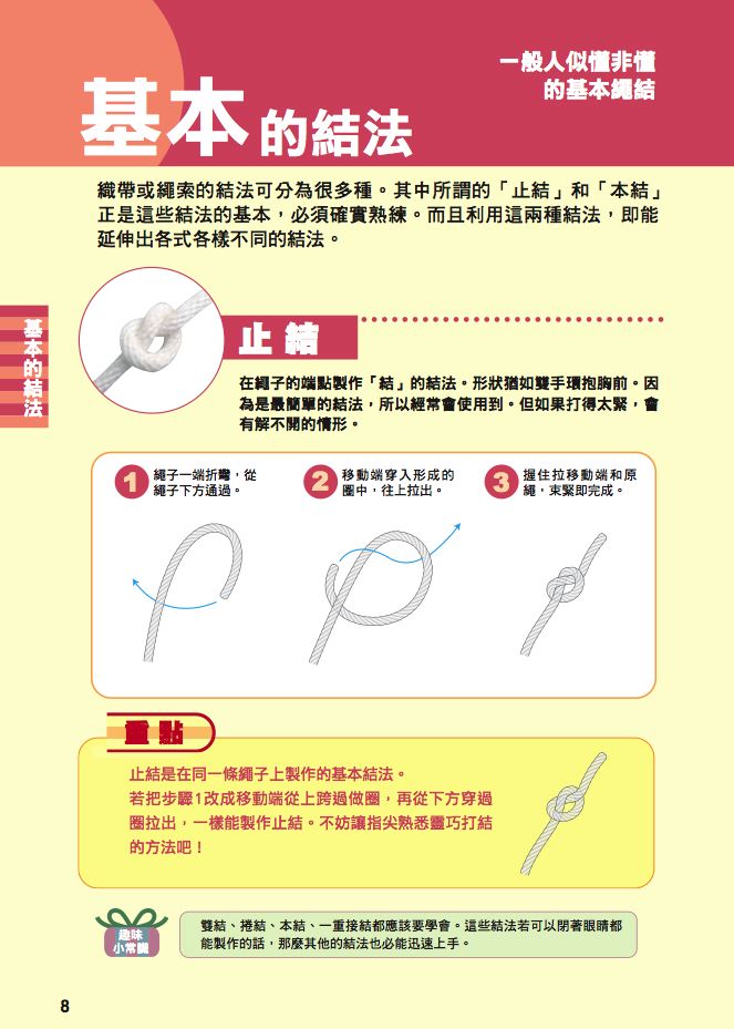 內頁 1