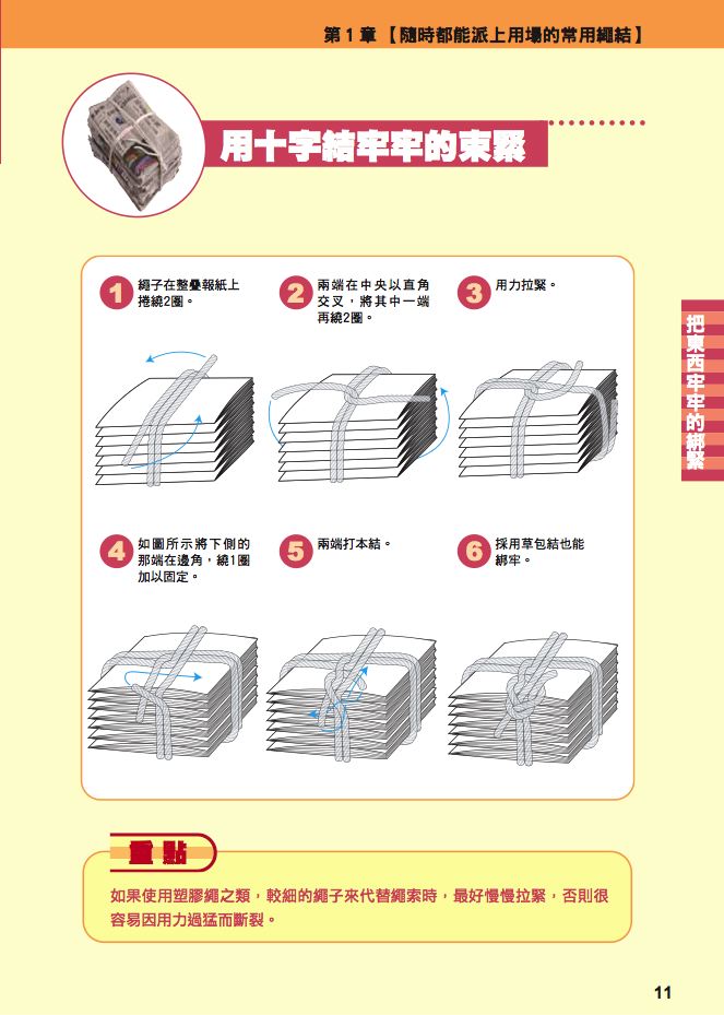 內頁 2