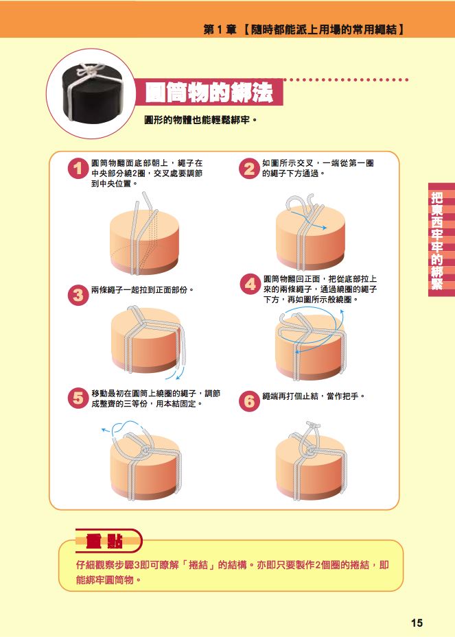 內頁 3