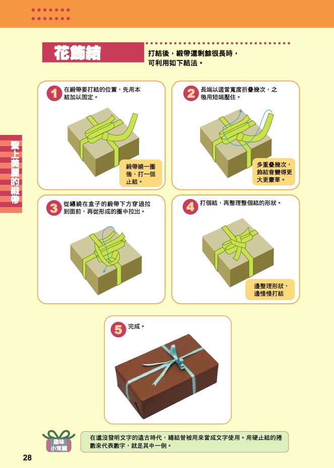 內頁 6