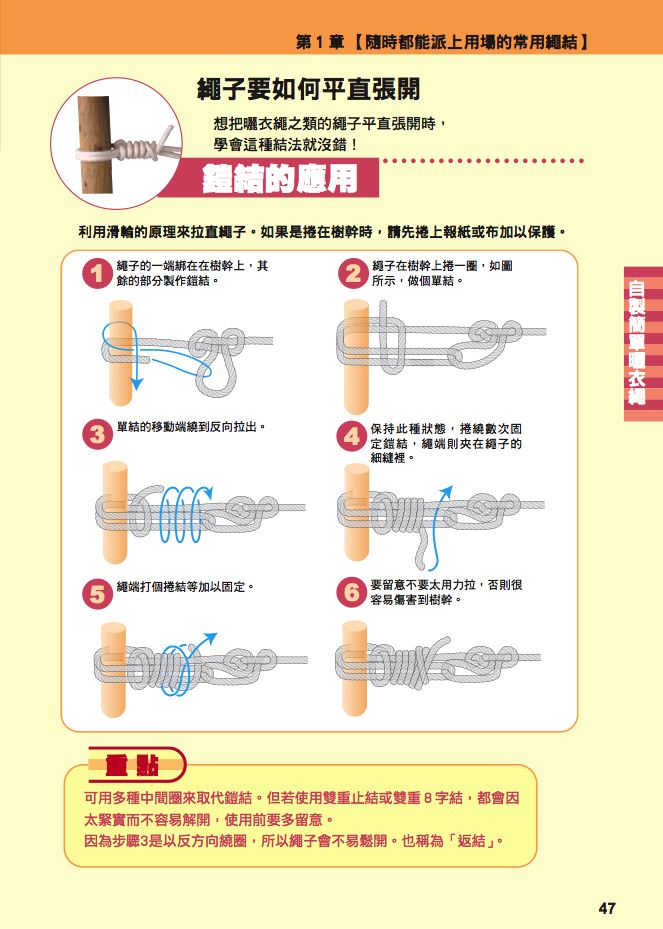 內頁 7