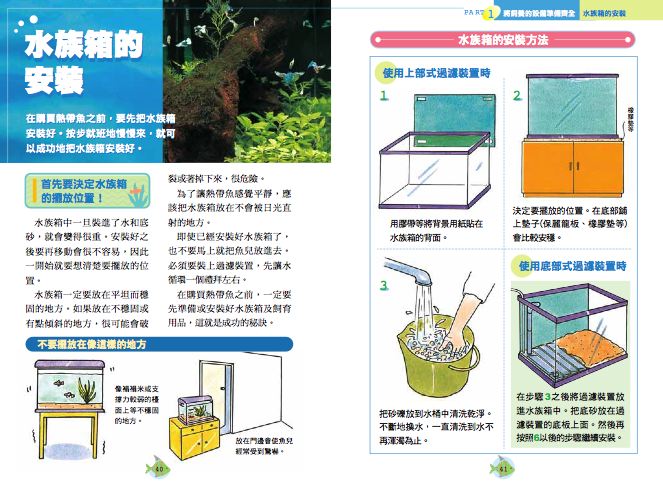 內頁 2