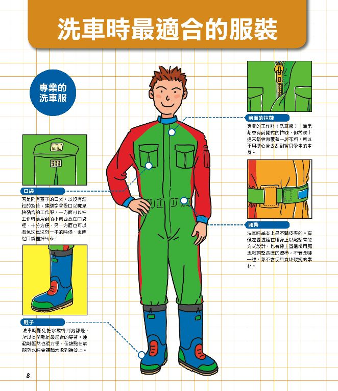 內頁 1