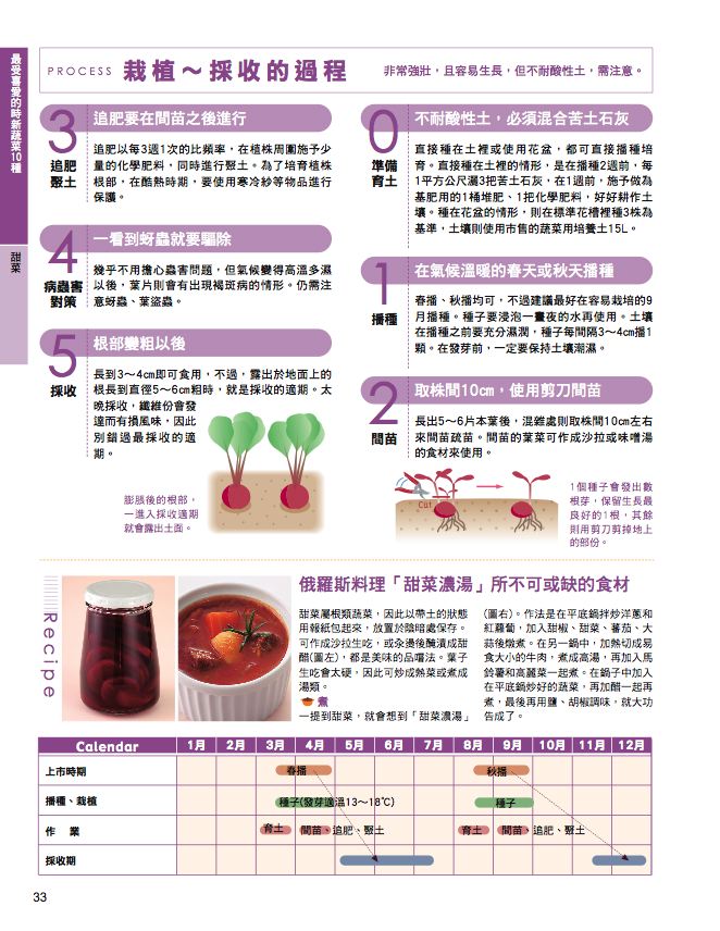 內頁 5