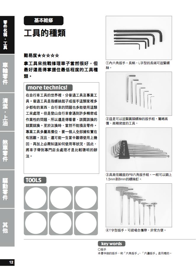 內頁 2