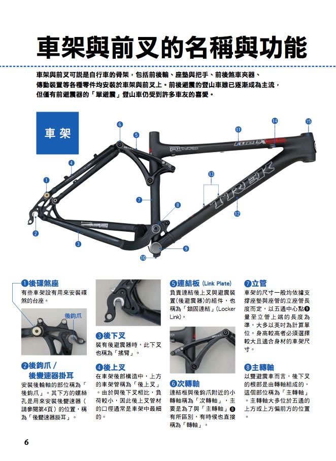 內頁 1