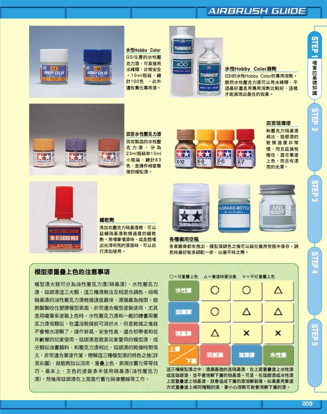 內頁 3