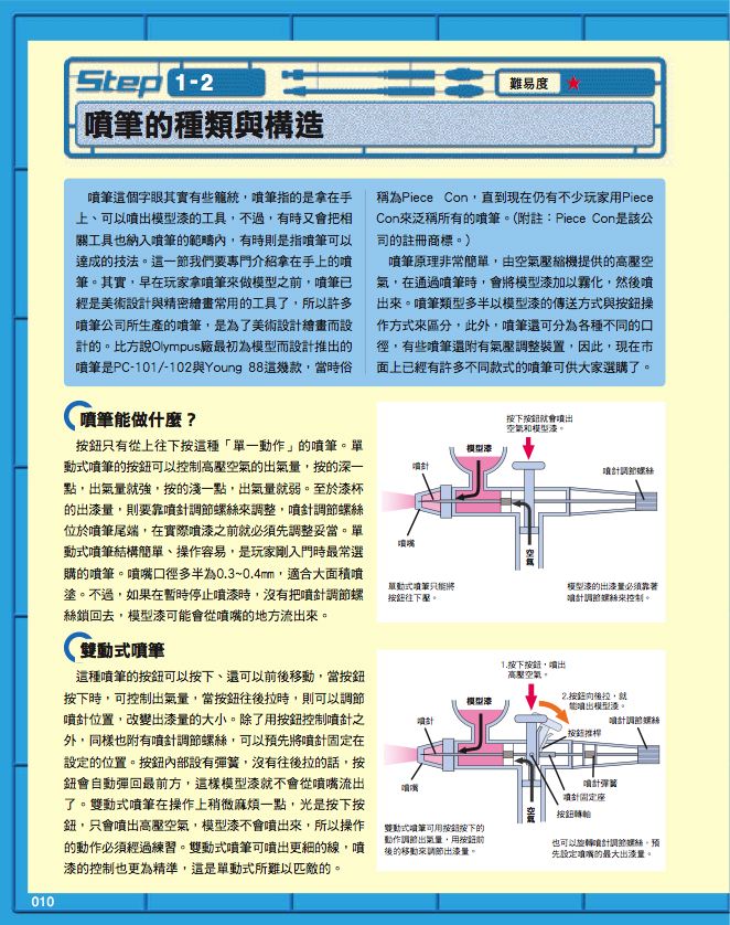 內頁 4