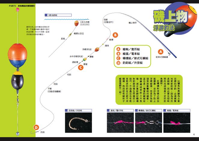 內頁 2