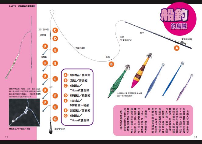 內頁 7