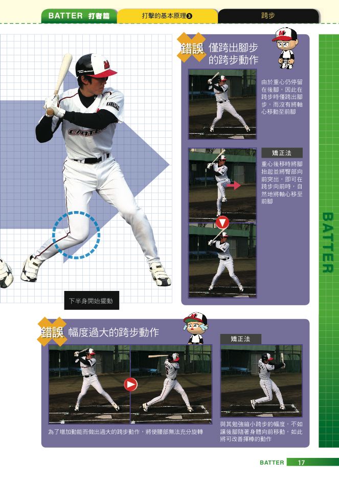 內頁 6