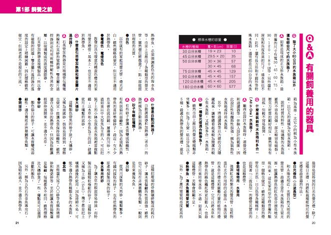 內頁 4