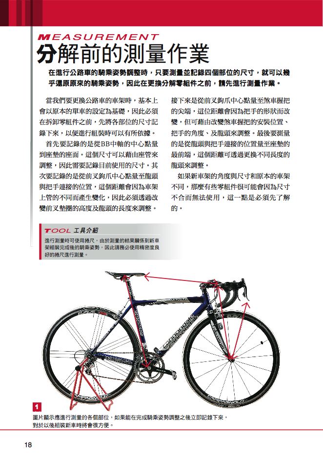 內頁 3