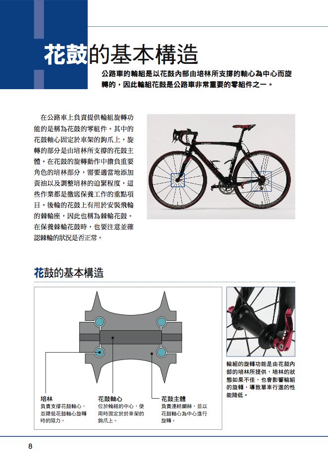 內頁 2