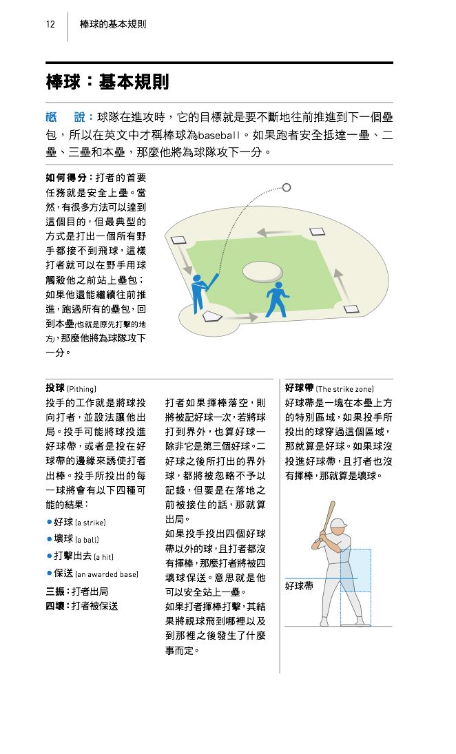 內頁 1