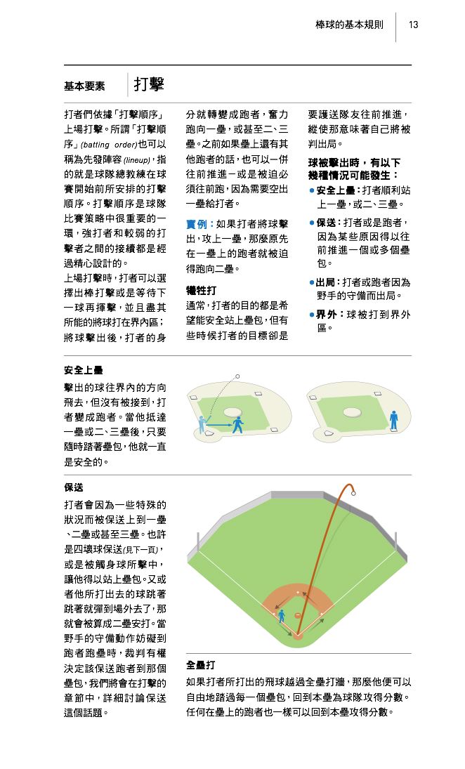 內頁 2