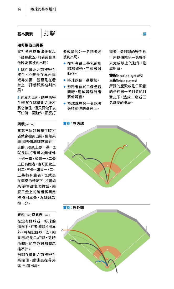 內頁 3