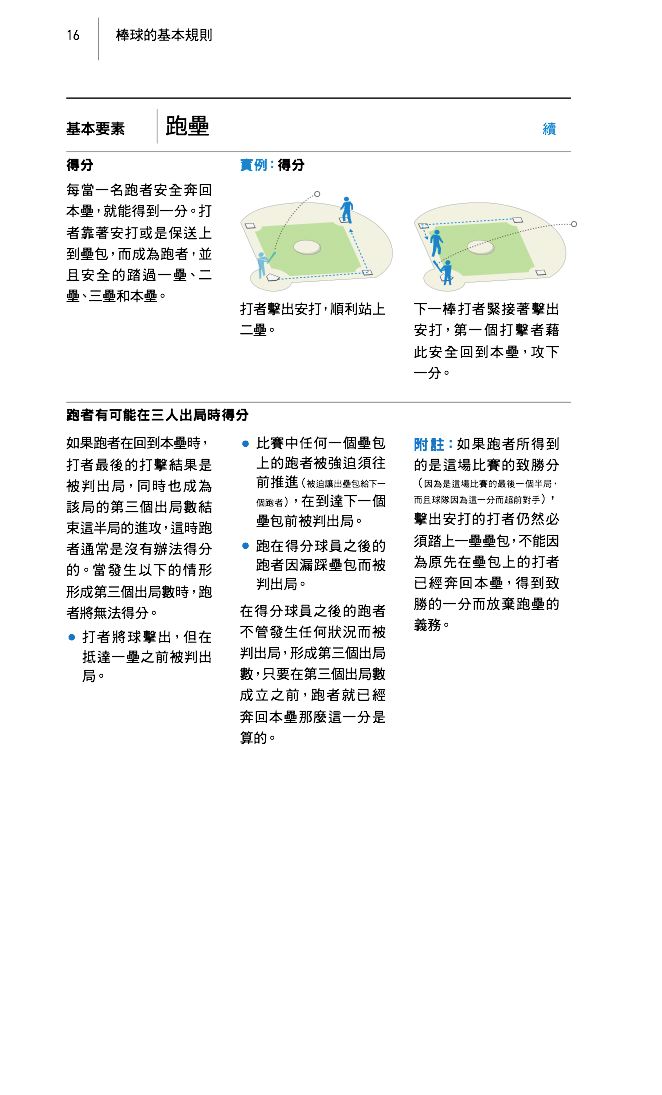 內頁 5