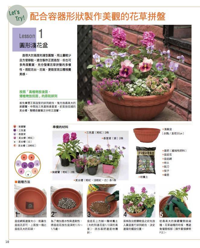 內頁 8