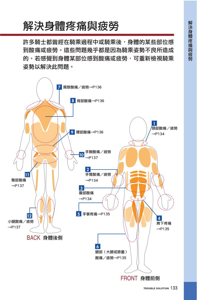 內頁 8