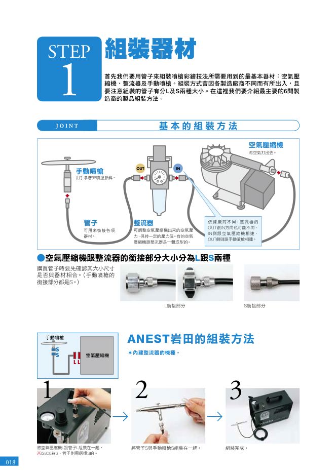 內頁 1
