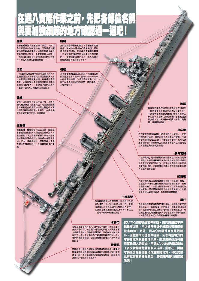 內頁 3