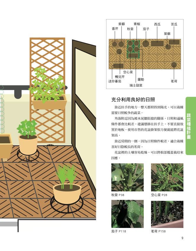 內頁 2