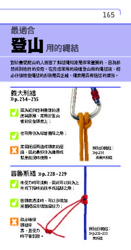 內頁 7