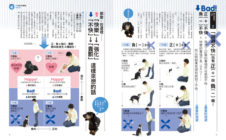 內頁 5